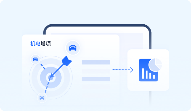 机电增项